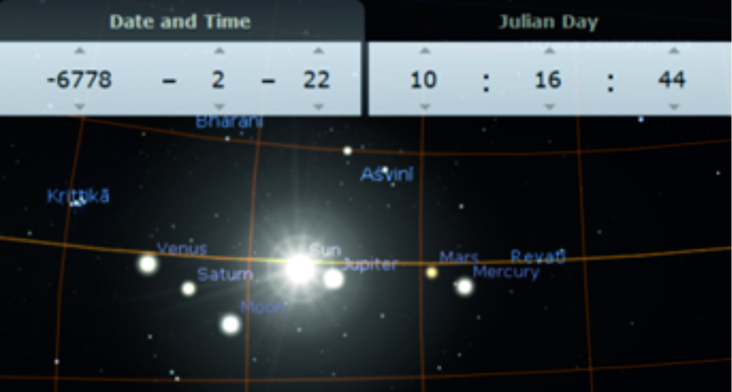 Astronomical chart showing the conjunction of all five planets, the Sun, and the Moon in Meṣa Rāśi (Aries) on February 22, 6778 BCE, as referenced in the Surya Siddhanta.